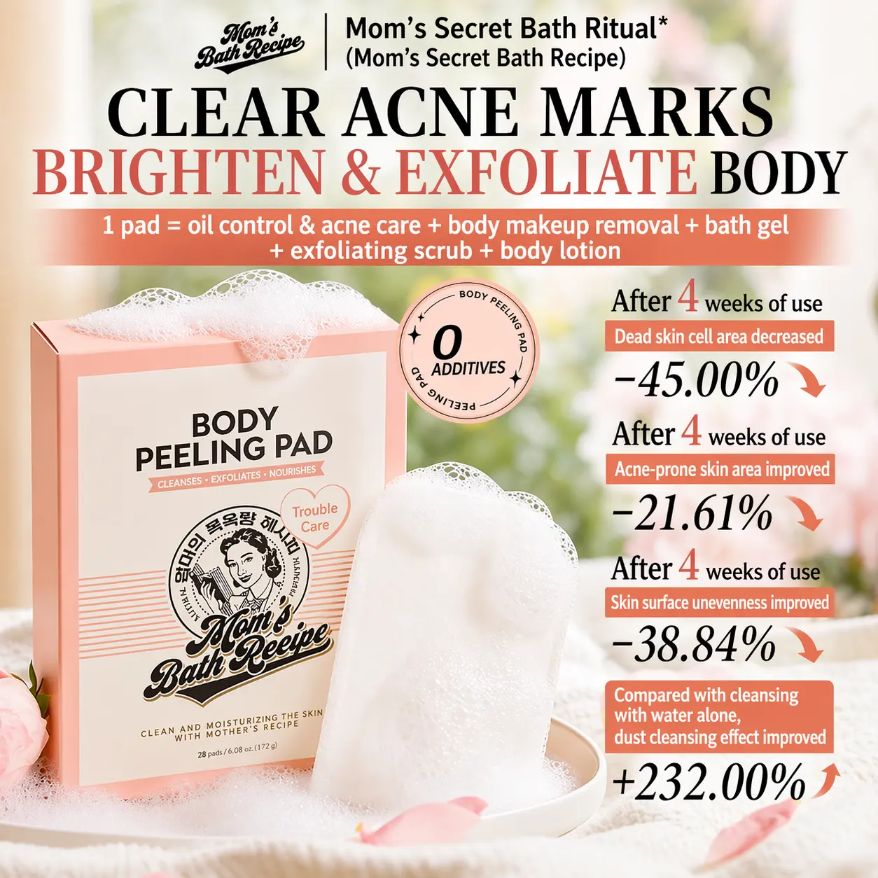 Korean Import 3PC/1 Box Bath Set - Mom’s Bath Recipe Moisturizing Soothing Exfoliates Dead Skin Wipe, Personal Scrubber, Trouble Care Glove, Kojic Turmeric Face Soap Korean Import 3PC/1 Box Bath Set - Mom’s Bath Recipe Moisturizing Soothing Exfoliates Dead Skin Wipe, Personal Scrubber, Trouble Care Glove, Kojic Turmeric Face Soap