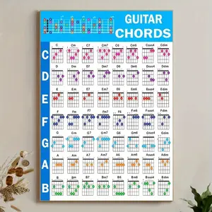 Guitar Chord Cheat Sheet Poster - Unframed Music Reference Guide for Beginners, Perfect for Bedroom1 (NO FRAME)