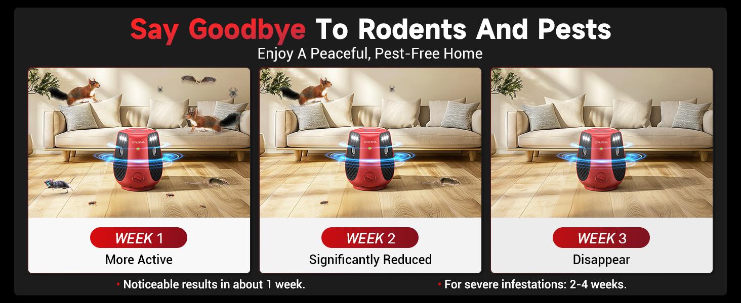 Mouse Repellent Ultrasonic Plug in, 360° Ultrasonic Rodent Repellent with PIR Sensor & LED Strobe Light, 3 Modes Mice Repellent for Indoor, Electronic Pest Control Devices for Spider, Cockroach, Ant