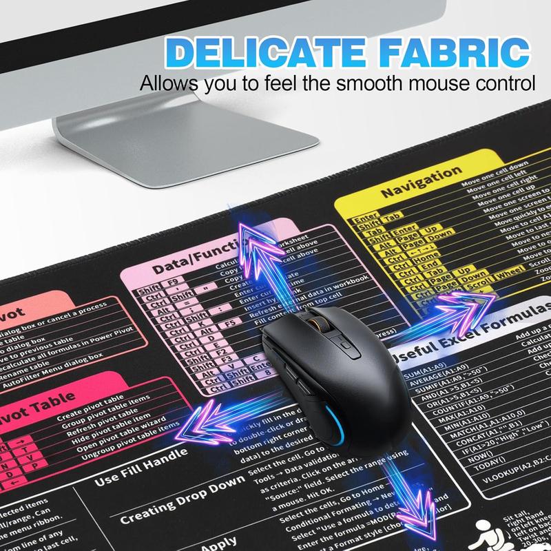 XL Excel/Word/PowerPoint/Windows Shortcut Keys Mouse Pad & Cheat Sheet - Non-Slip Rubber Base, Stitched Edges Desk Mat with Color-Coded Shortcuts, Office & Gaming Computer Accessory - Ideal Gift for Productivity Boost (Excel, Word, PowerPoint, Windows)