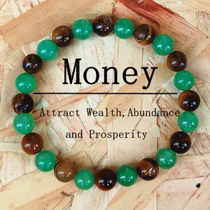 Money Attraction Bracelet For Women Men Triple Protection Spiritual Mood Energy Good Luck Beaded Feng Shui Wealth Success Green Aventurine Tiger Eye Natural Stone Handmade Jewelry Gift brecelet Couple Crystal Set