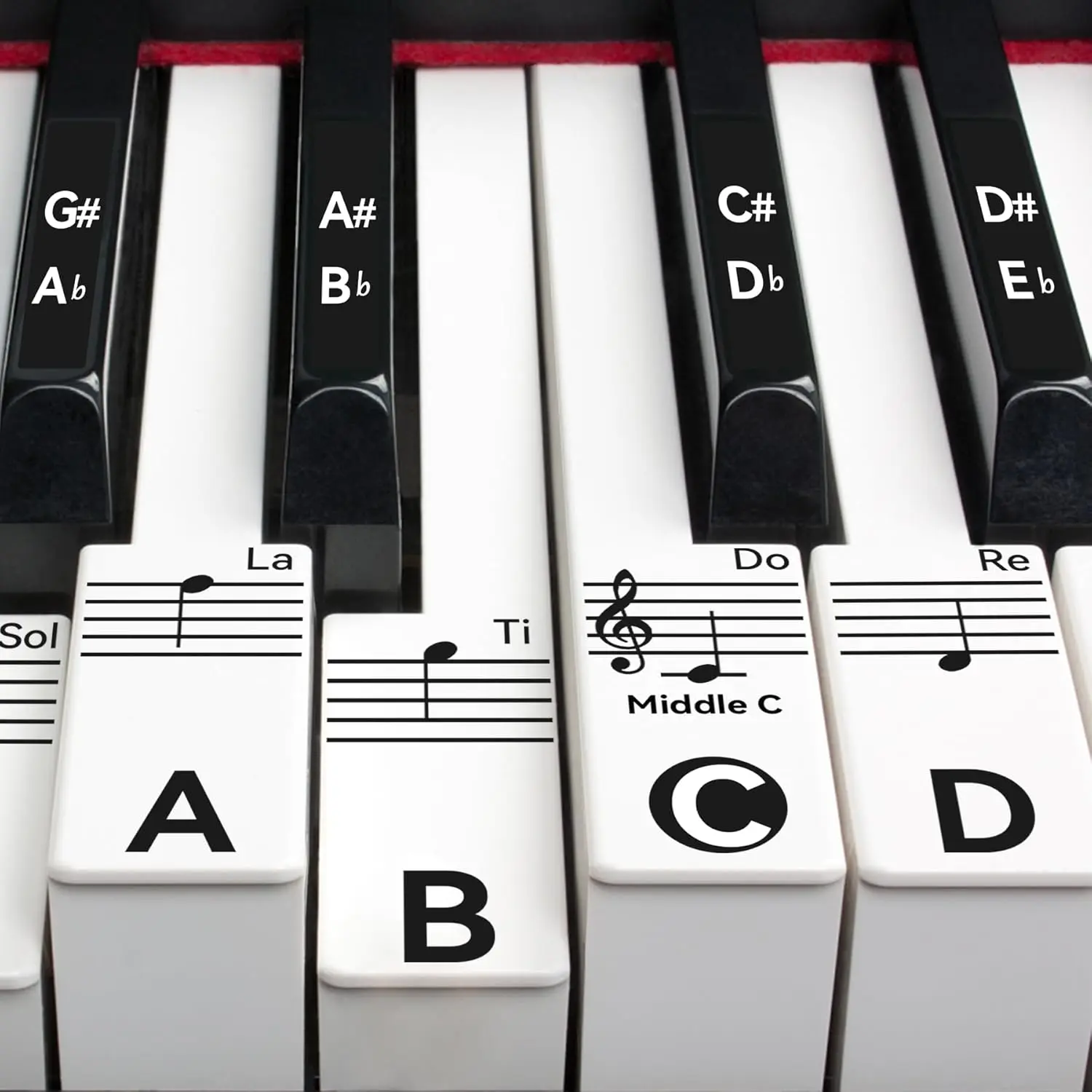 Piano Keyboard Stickers for 88/76/61/54/49 Keys, Transparent and Removable Piano Stickers for Beginners and Kids, Keyboard Letters Labels Notes Guide (Black)