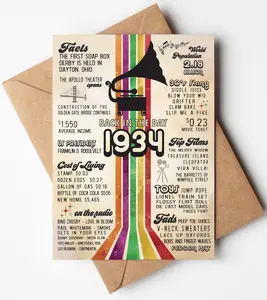 Katie Doodle  - Super Cute, 90th Birthday Card, (Designed & Handmade in USA),  90th Birthday Gifts for Women, Men, Him, Her, Mom, Dad, Grandpa, Grandma (Back-in 1934)
