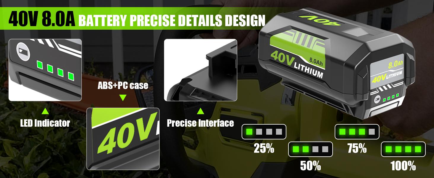 2-Pack 8.0Ah High-Capacity Compact Battery for Ryobi 40V – Fits OP40601, OP40602 & All 40V Tools