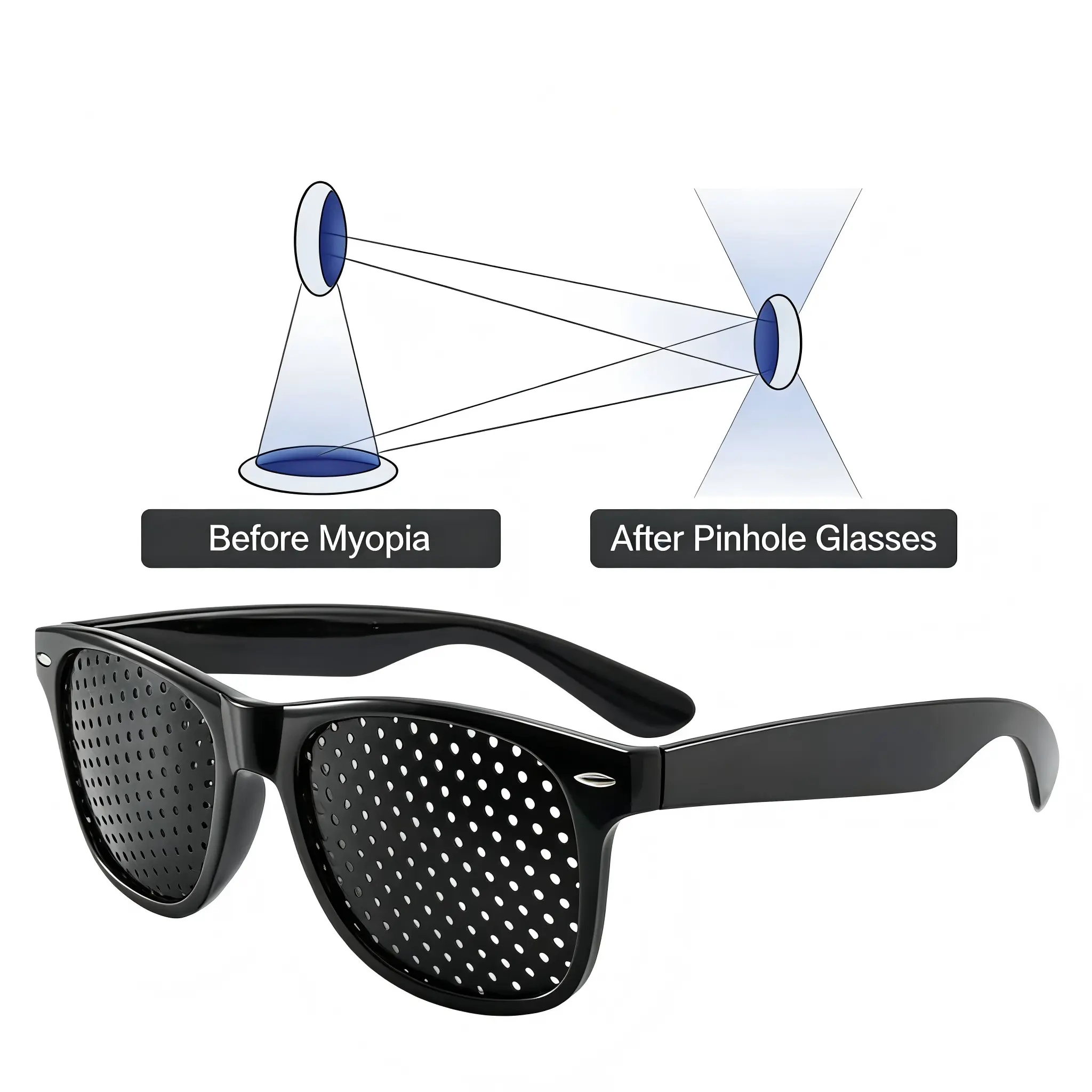 Pinhole Myopia Eyeglasses, Vintage Square Full-Rim Plastic Frames for Unisex Adults, Lightweight Vision Aid for Anti-Eye Fatigue
