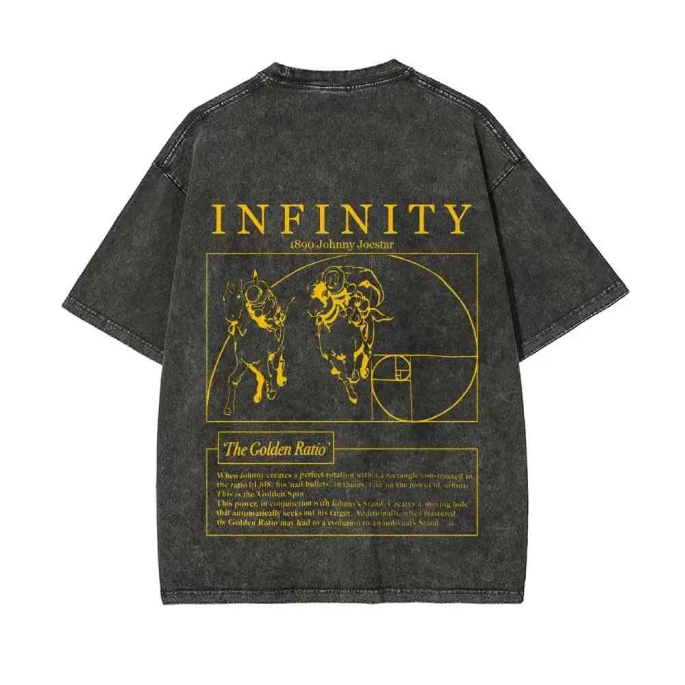 Johnny Joestar jojo sbr Steel ball run golden ratio Golden Spin