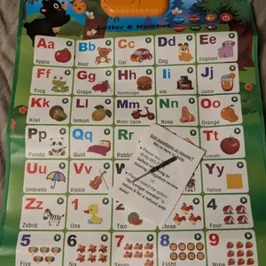 Talking Alphabet Poster for Toddlers, Interactive ABC & 123 Learning Chart with Music Songs, Letter Sounds, Word Spelling & Memory Game, Preschool Educational Wall Toy