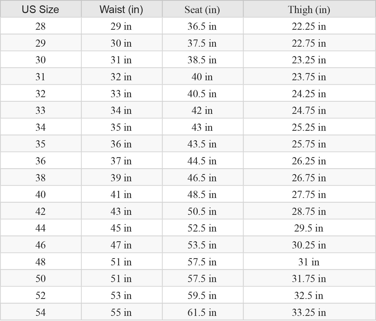 Ariat® Men's M4 Adkins Turnout Relaxed Boot Cut Jeans 10021767