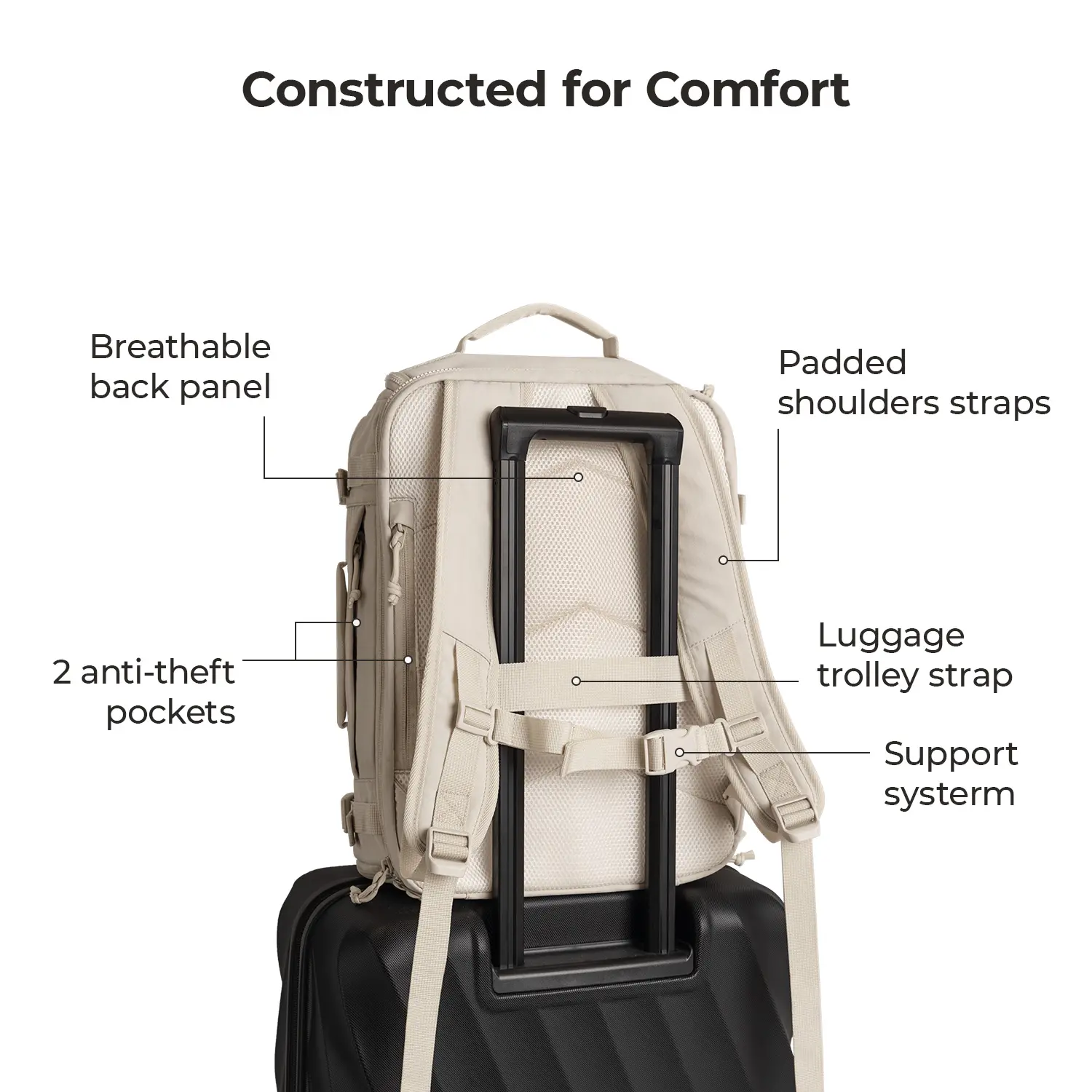 BAGSMART Blast Quick Access 28L-38L Waterproof Carry-On 