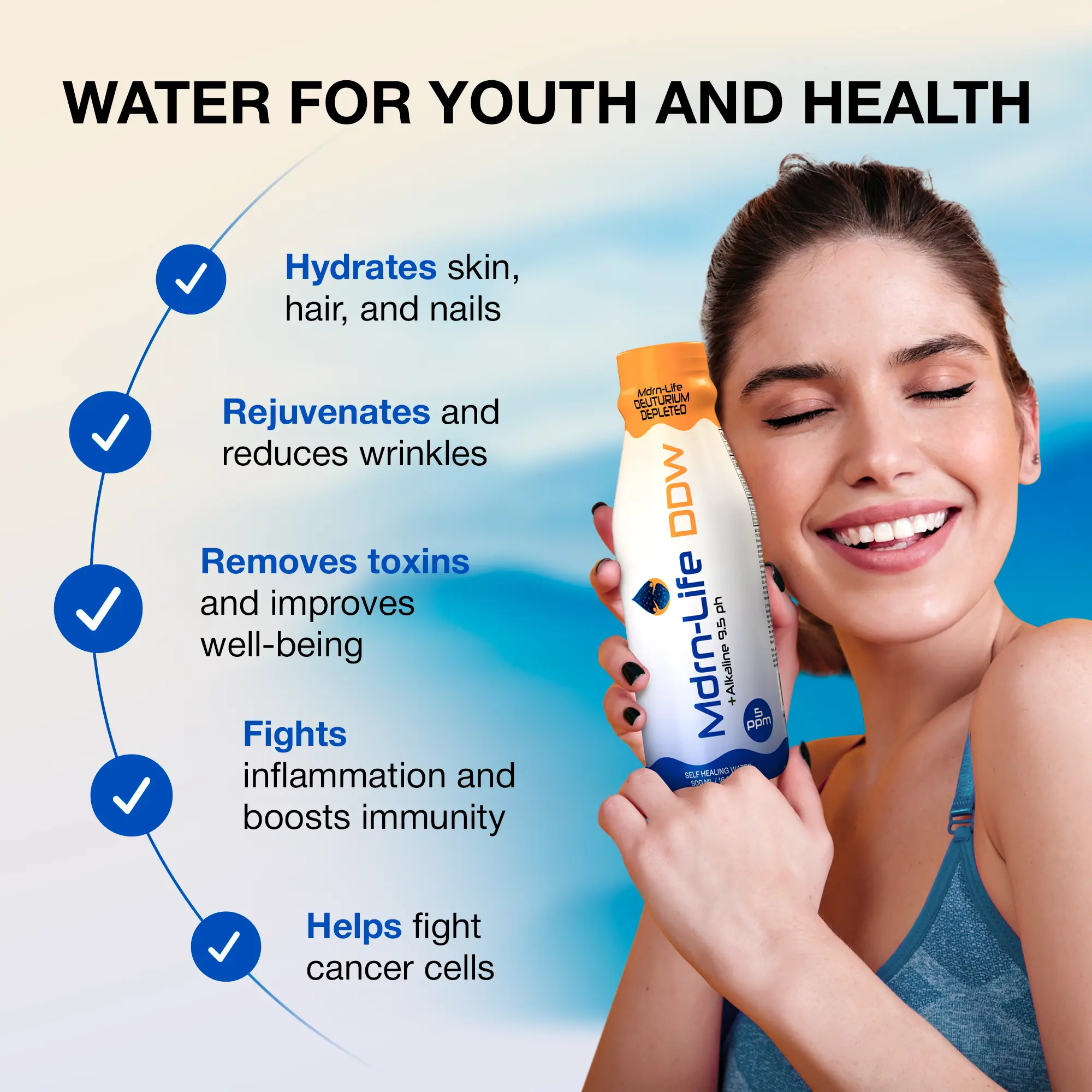 Mdrn-Life Deuterium Depleted Water, Purified Bottled Water, DDW as Low as 5-PPM, 9.5 pH Alkaline, No Additives or Chemicals, Pack of 12 (500 ml each) (PET Plastic Bottle)