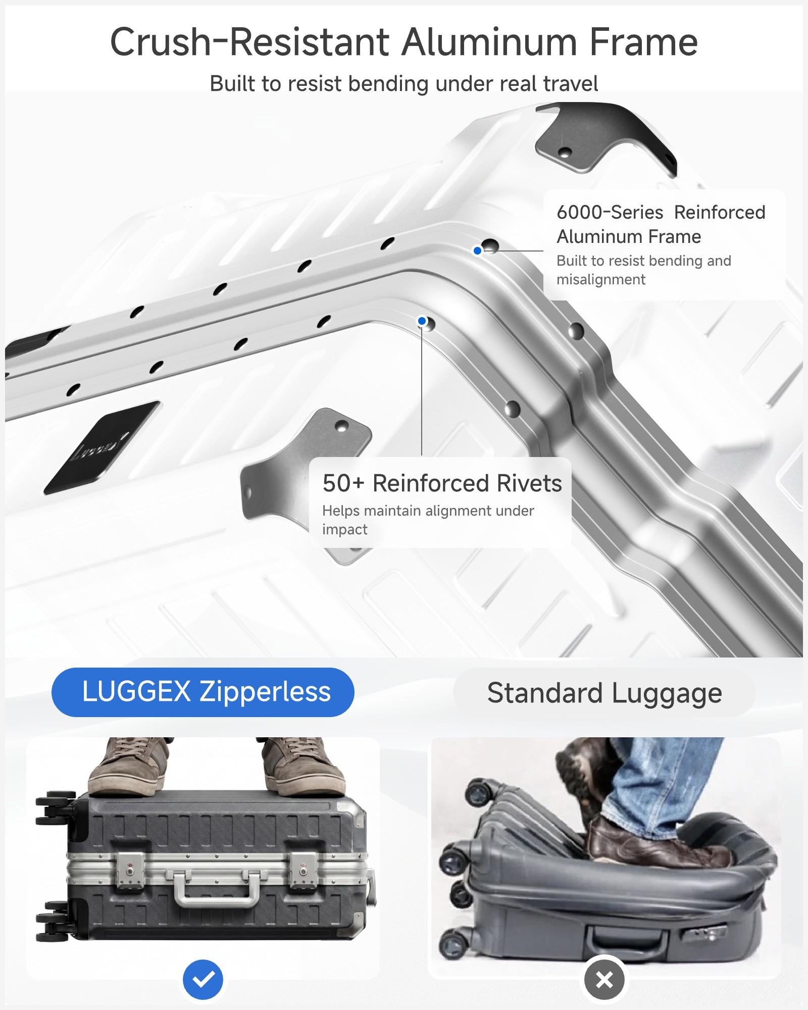 LUGGEX 2 Piece Luggage Set(20/28) with Spinner Wheels, 8010S Aluminum Frame Zipperless Polycarbonate Hard Shell Suitcase Sets