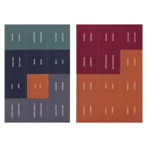 Color-coded Bible Indexing Tabsf or Easy Navigation