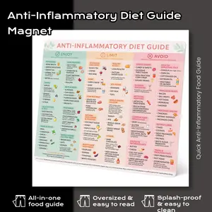 Beech & Lambert Anti-Inflammatory Diet Guide Magnet – 9.25” × 11” Large Anti Inflammatory Food List Chart, Kitchen Fridge Reference Cheat Sheet, Splash-Proof Full-Back Magnetic Poster