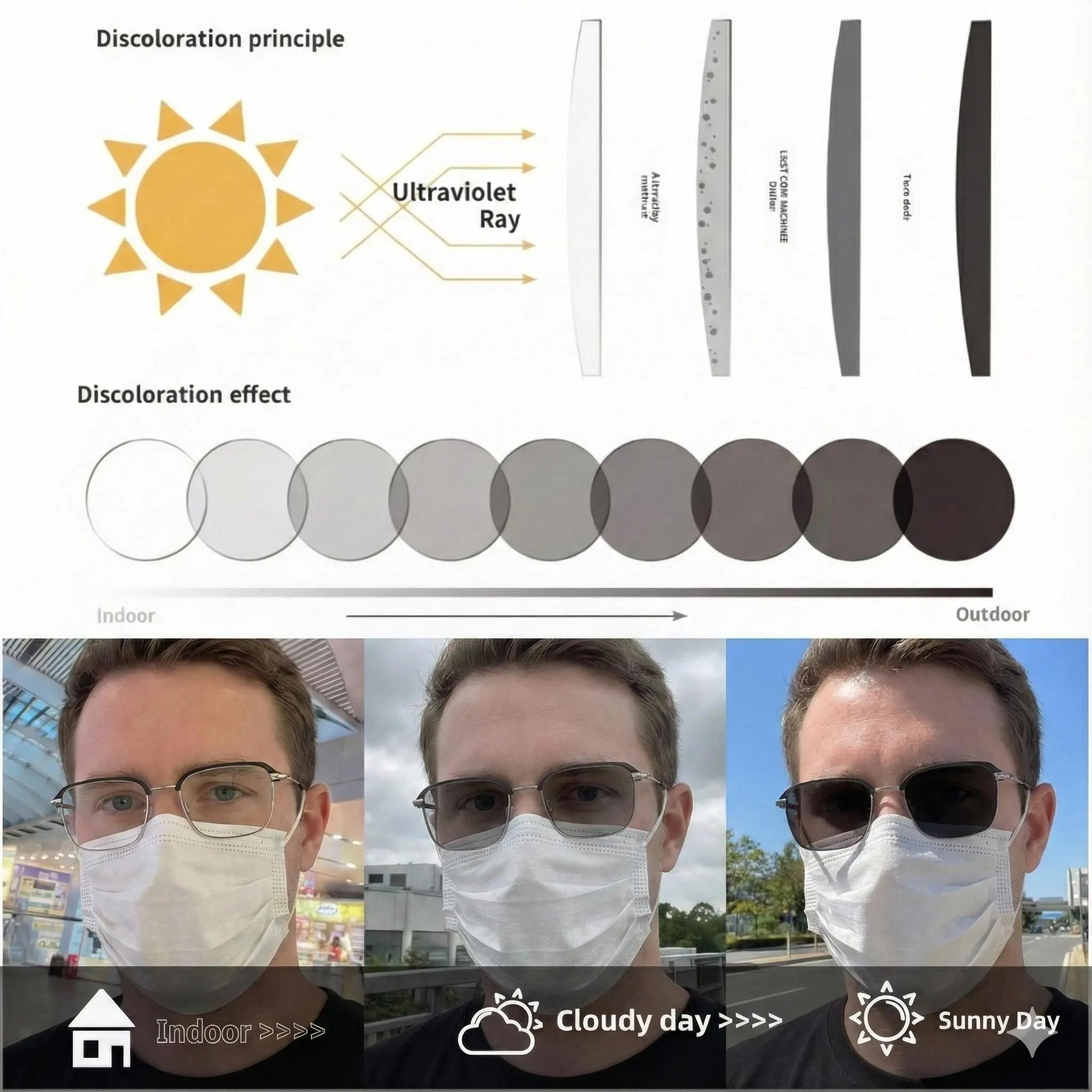 HD Anti-Blue Light Reading Glasses Unisex Computer Readers UV Protection For Screen Work & Gaming Eye Strain Relief Anti Glare Glasses