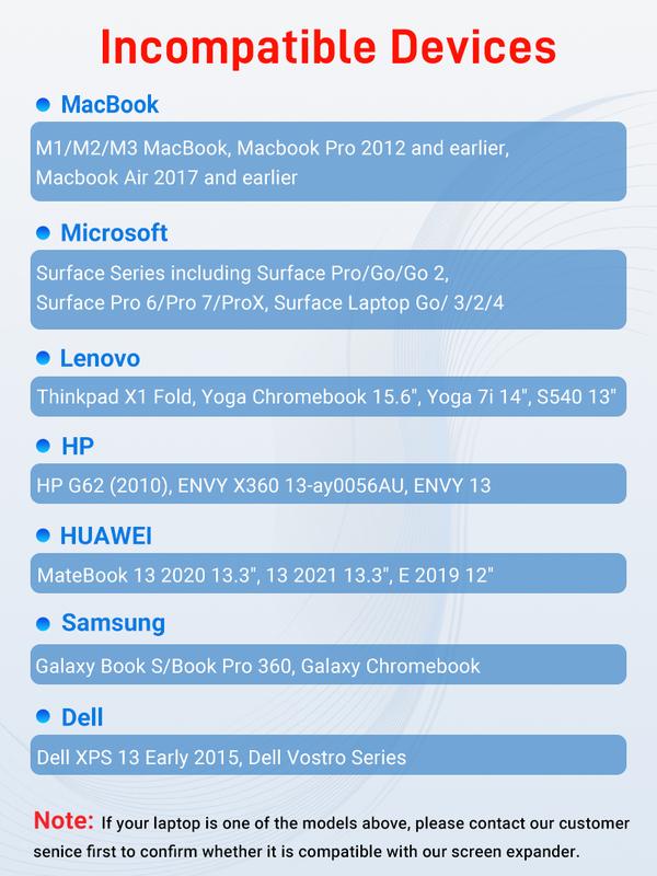 【LoveYourself】Dual Laptop Screen Extender(It's Not a Computer), 14" FHD 1080P Portable Monitor for Laptop, Plug & Play Screen Extender, Auto Adjust Width Dual Monitor for 13.3" - 17" Laptops-Please note the list of incompatible models