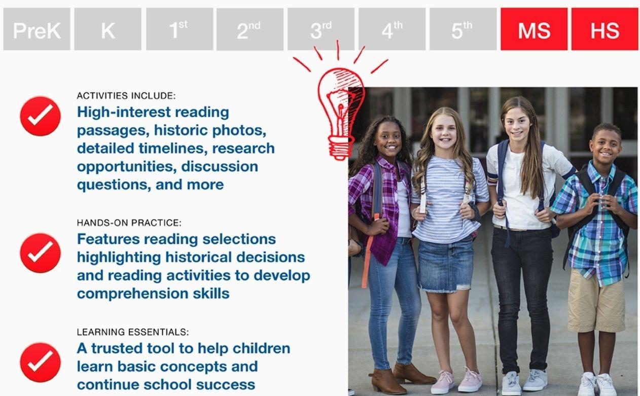 Mark Twain US History Workbook, Middle School Books Covering People and Events 1865 to Present Day, Social Studies Classroom and Homeschool Curriculum   Paperback – January 13, 2017