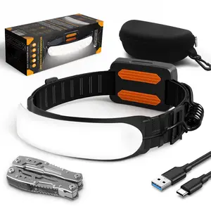 DecorX 1500 Lumens Rechargeable LED Headlamp with IPX6 Waterproof, 5000mAh Battery, Multitool with Pliers, Bands, and USB Type-C Connector for Camping, Hiking, Running, Hunting & Construction