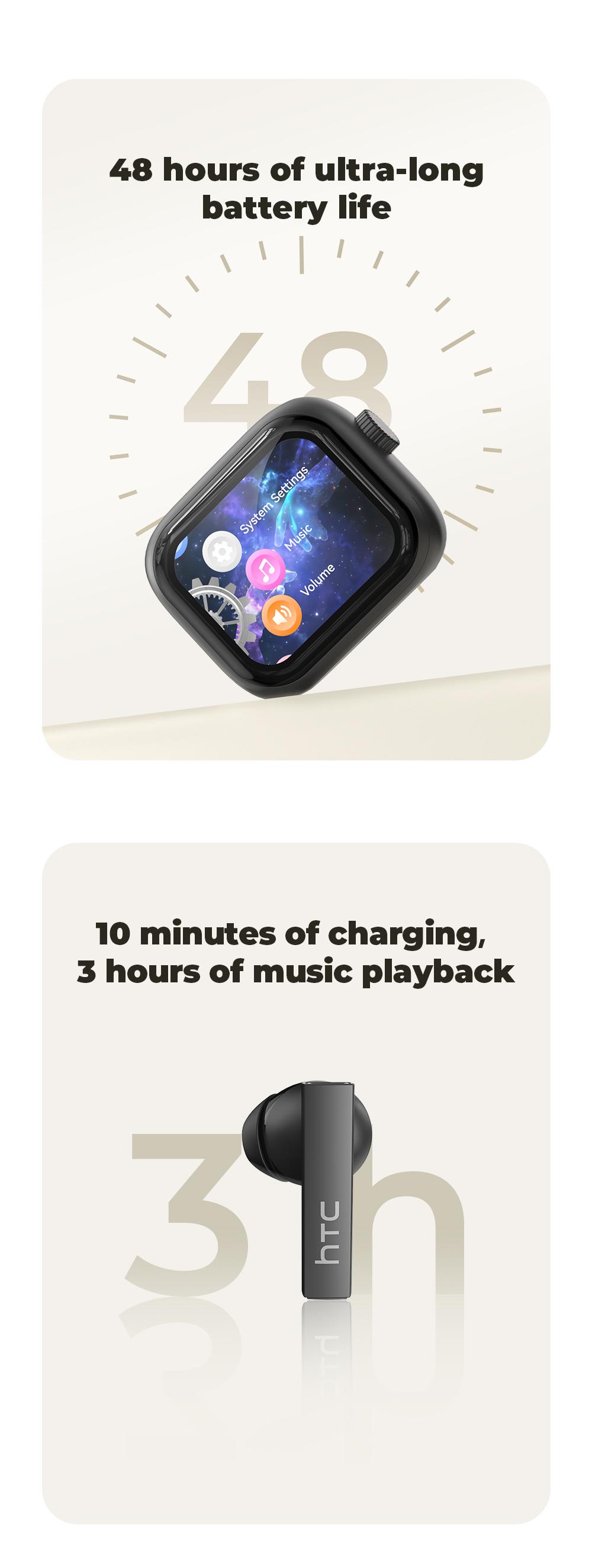 HTC NE40 Wireless Earphones Bluetooth 6.0, LED Display High Fidelity, for Gaming, Office, Sports, Music & Phone Calls TWS Earbuds , IPX5 Waterproof Earphones, Built-in Microphone In Ear Earphones HTC NE40 Wireless Earphones Bluetooth 6.0, LED Display High Fidelity, for Gaming, Office, Sports, Music & Phone Calls TWS Earbuds , IPX5 Waterproof Earphones, Built-in Microphone In Ear Earphones