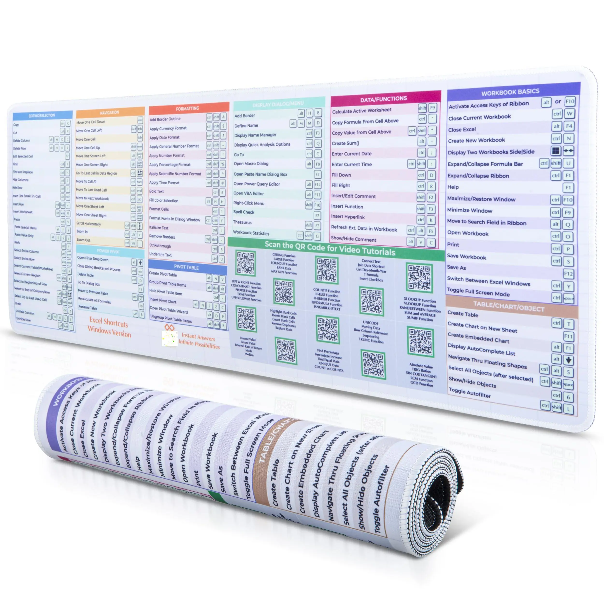 Excel Cheat Sheet Desk Pad - Deskguide Pro Mouse With 100+ Qr Video Tutorials Shortcuts & Formulas Large 31.5" X 11.8" Mat For Office Accessories