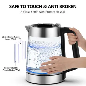 Electric Kettle with Double Wall Protection, 1.7L Borosilicate Glass Interior & Anti-Scald Outer Shell, BPA-Free Hot Water Boiler with Auto Shut-Off & Boil-Dry Protection, 1500W, Silver