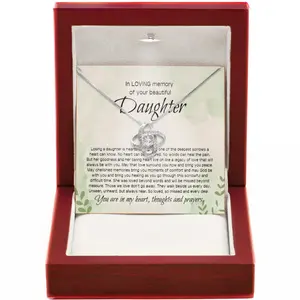 Memorial Necklace for Loss of Daughter Forever Loved Angel Wing Jewelry Healing Grief Sympathy Gift for Parents