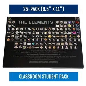 25-Pack Classroom Periodic Table of the Elements Photo Flyer by Theodore Gray (8.5x11 in.)