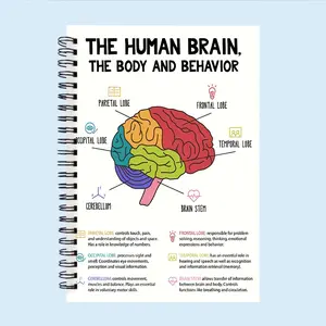 Unlocking Mental Potential: 140-page 70-page A5 spiral notebook, providing a comprehensive exploration of the human brain and behavior. Suitable for diaries, campus gifts, and office use.