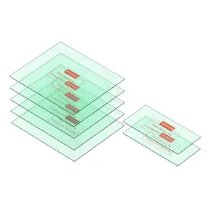 YESWELDER 5pk Viewing Screen Outer Replacement Lens and 2pk Inner Replacement Lens for LYG-L600A Series Welding Helmet