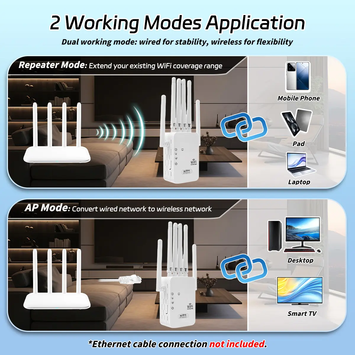 WiFi Signal Booster, WiFi Repeater Extender, 2026 WiFi Extender with 6 ...