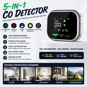 5-in-1 Portable  Detector with Natural Gas & Temperature Humidity Sensors Plug-and-Play Design High-Definition Display Accurate Alerts Ideal for Kitchen Garage RVs Apartments tiktokshopspringglowup