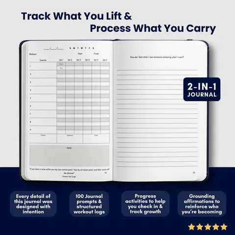 Fitness Workout Log & Guided Journal - The Strength That Stays, 5.8x8.3in, Wellness Tool, Art of Self Reflection, Improve Mental Wellness, Healing, Emotional Growth, Exercise Progress Tracker, Prompts, Barriers Support, Ribbon Bookmark for Gym Enthusiasts