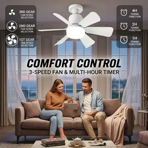 Modern Socket Ceiling Fan with Remote & LED , 3 Speed Settings & Adjustable  Modes, E27 Base for Kitchen, Living Room, Laundry Room & Small Spaces Lights Flood