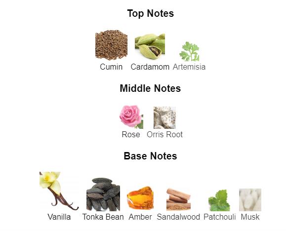 Rasasi Men's Daarej  Pour Homme EDP Spray 3.3 FL.OZ Fragrance Oud Fragrance Discovery Set Aromatic Amberwood