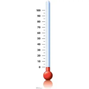 Advanced Graphics 1947 High-Quality Goal Setting Thermometer Cardboard Standup, 76x15 in, for Teachers, Ideal for Charting Temperature for Scientists