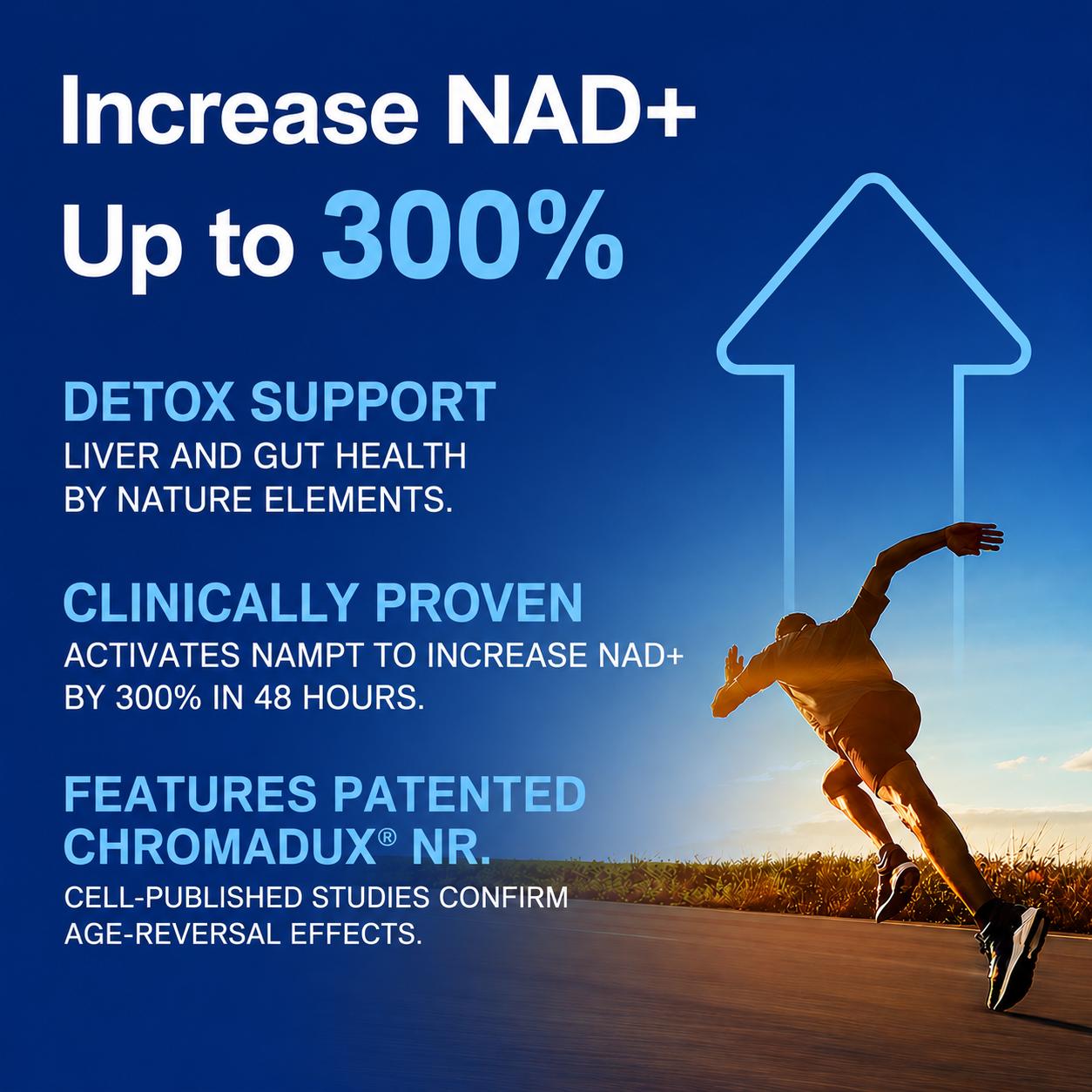 NutriLake NAD+ Supplements for Men Detox,Energy Support-Liposomal Complex with Trans-Resveratrol,CoQ10,Ashwagandha,Niacin,Vitamin B6,Supports Cellular Renewal, Energy & Performance - 60 Capsules Dietary Supplement Vitamins
