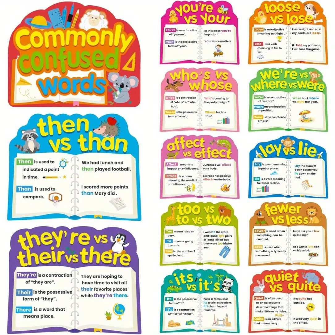 2D Flat 13 Pcs Commonly Confused Words Posters Elementary Educational Posters Grammar Punctuation Posters English Teacher Language Arts Grammar Posters for Middle School Classroom Decoration Visual Learning Tools Learning Materials School Supplies