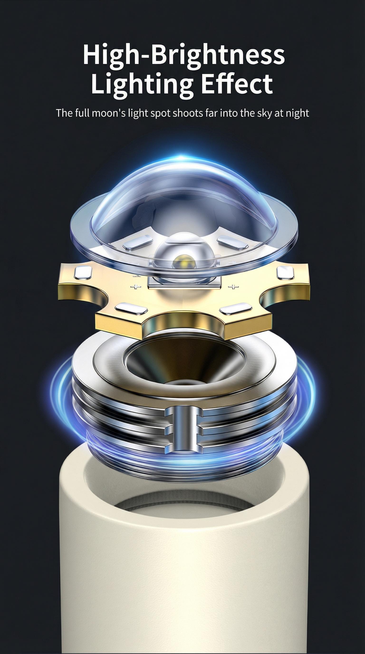 Black Panda Portable Flashlight with Hook Built-in Tail Hanger COB Side Light  Max 500 Lumens TYPE-C Quick Charge Perfect Companion for Hiking and Camping