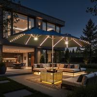 Blue | RGB Lighted Umbrella