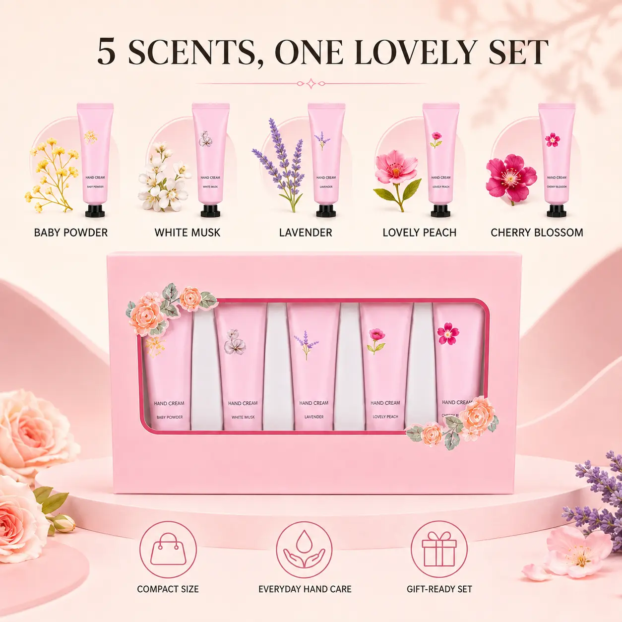 Women's 5-Piece Scented Hand Cream Gift Set - 5 Fragrances, Smooth Cream Texture, Compact Travel-Size Hand Care for Birthdays, Holidays & Everyday Gifting (Cherry, Cherry Blossom)