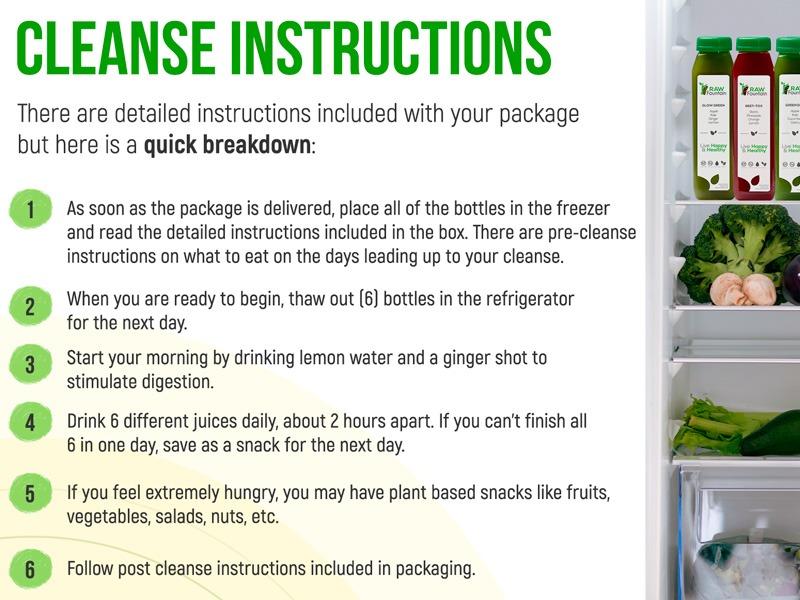 Raw Fountain 3 Day Juice Cleanse Detox - 18 Bottles of Cold Pressed Juices & 3 Ginger Shots - All Natural, No Gluten, No Wheat, No Artificial Flavors
