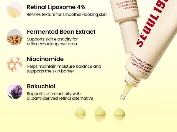 [KSECRET Official] SEOUL 1988 Retinal Advanced Trio | Complete Retinal Routine with 2% Serum + 4% Eye Cream + 12% Shot | Intensive Wrinkle Care, Pore Minimizing & Skin Renewal
