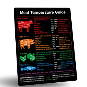 Best Meat Temperature Guide + Butcher’s Cuts Chart Magnet Beef Lamb Pork Veal Doneness USDA Safe Internal Temp. Kitchen Oven BBQ Grilling Frying Smoker Grill Smoking Cooking Accurate Reference Cheat Sheet Chart Utensils Steak