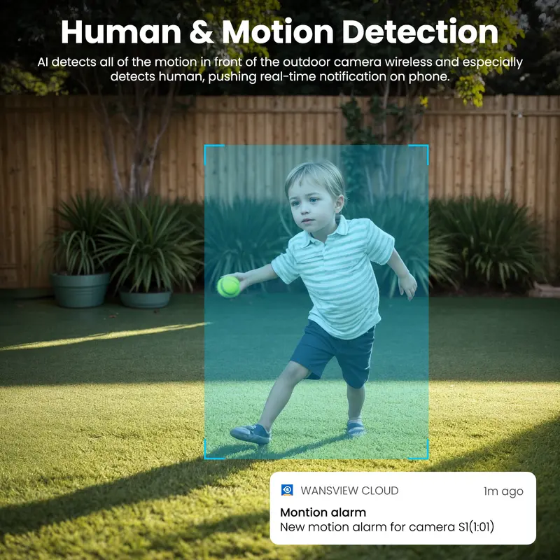 wansview 2.4Ghz WiFi Home Security Cameras Continuous Solar Power - Security Cameras Wireless for outdoor, SD/Cloud Storage (optional), Waterproof, 2K Color Night Vision, Works with Alexa/Google Home, camara de seguridad Springtok 3