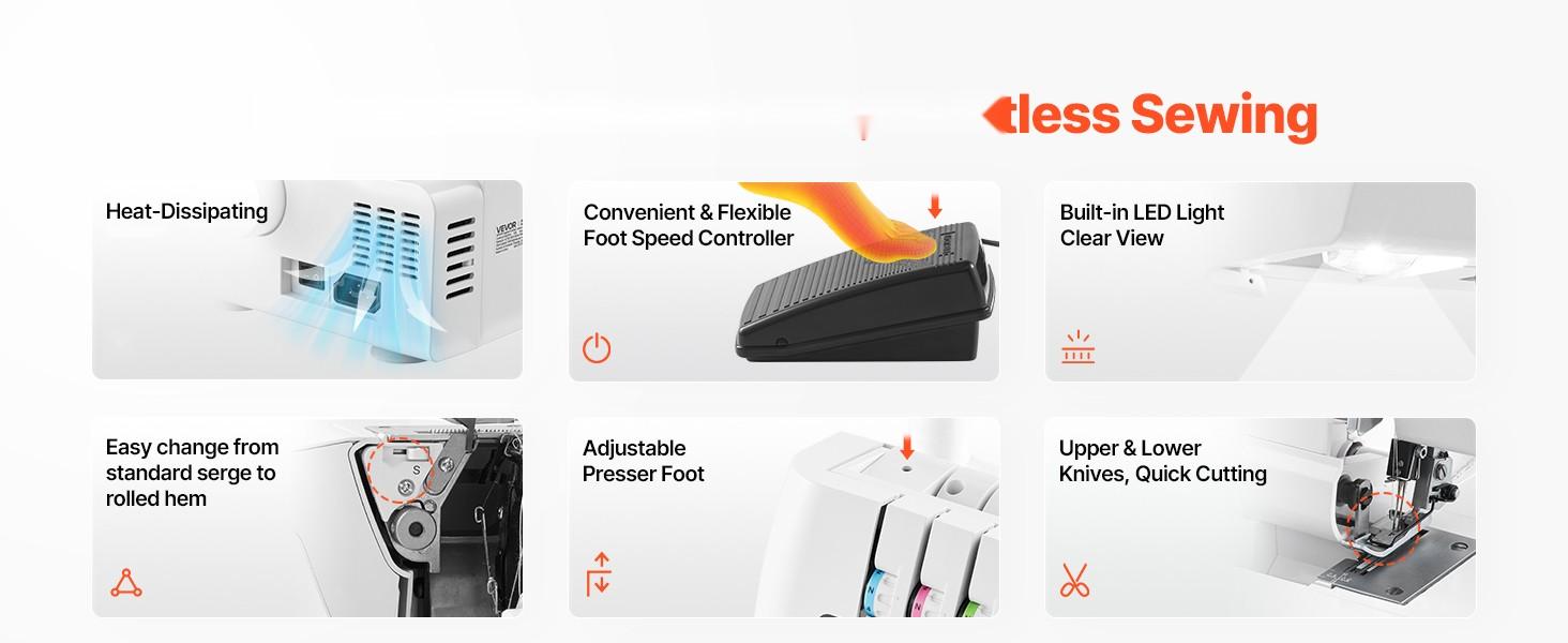 Serger Overlock Sewing Machine, 1250 Stitches Per Minute, 2-3-4 Thread Capability, 0.7-2.0 Adjustable Differential Feed, Free Arm, LED Light, Quiet Operation, Suitable For Knit, Woven, And Stretch Fabrics, White Serger Overlock Sewing Machine, 1250 Stitches Per Minute, 2-3-4 Thread Capability, 0.7-2.0 Adjustable Differential Feed, Free Arm, LED Light, Quiet Operation, Suitable For Knit, Woven, And Stretch Fabrics, White