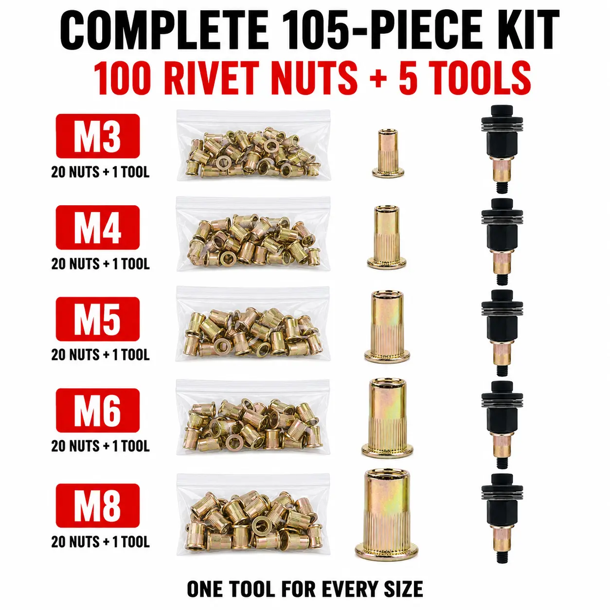 BEASTENERGY 100-Piece Rivet Nut Kit with Installation Tools, M3 M4 M5 M6 M8 Carbon Steel Rivnuts, 20 of Each Size, Threaded Insert Set for Automotive Repair, DIY Projects, Metal Fabrication & Home Workshop