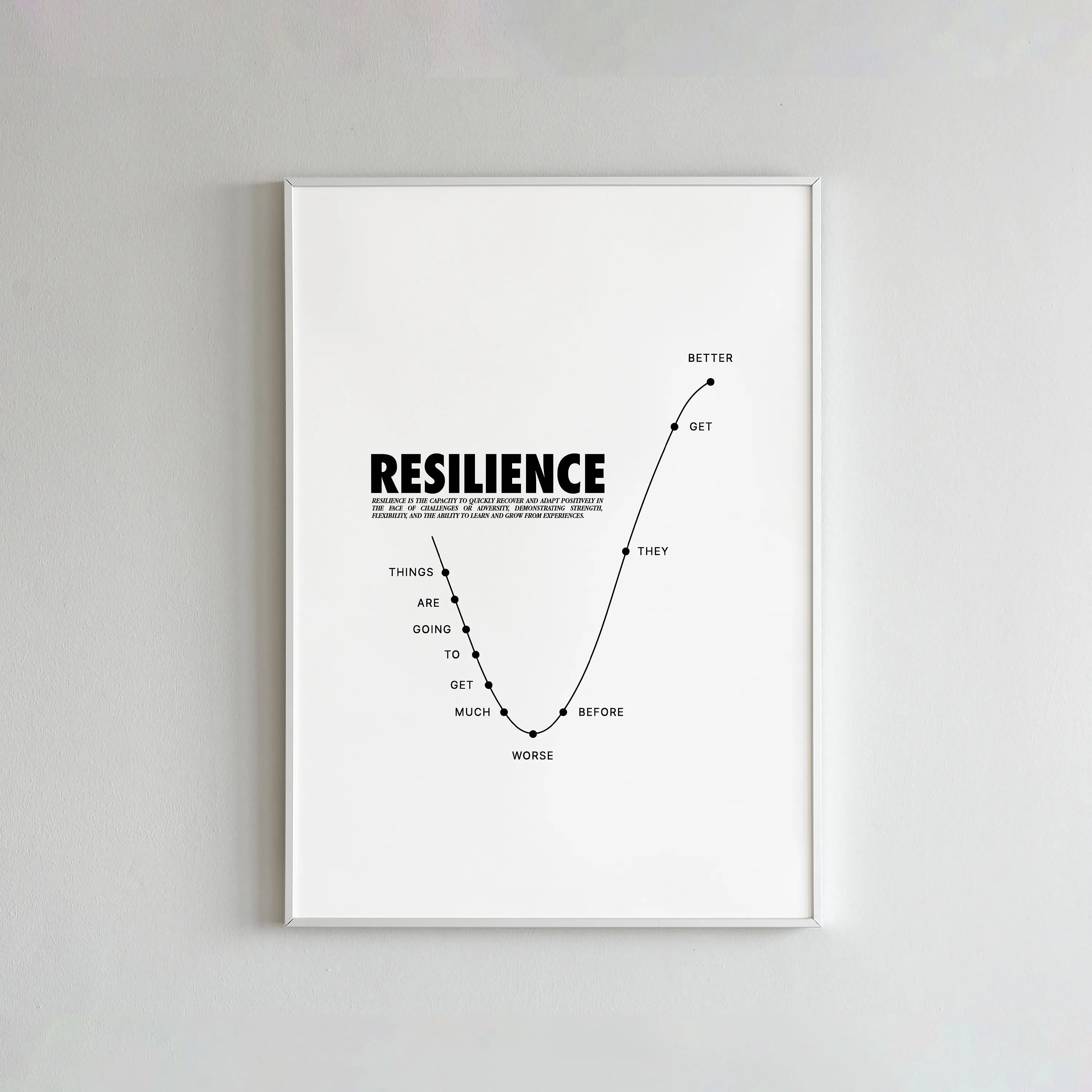 Resilience Poster, Therapy Office Decor, Positive Affirmations, Anxiety Relief, Calming Corner, School Psychology