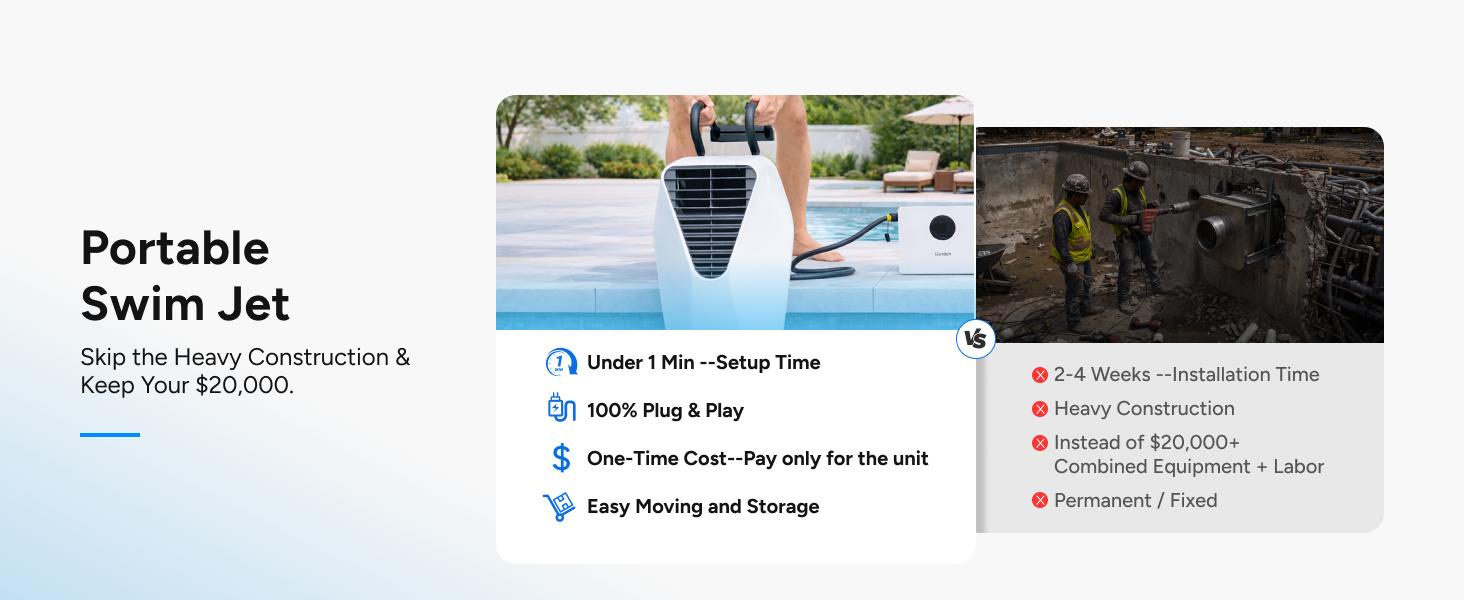 iGarden Swim Jet X PRO 10: Portable 6-Gear App Ctrl Swim Machine (10h Max) | Swim Current Machine | Best-in-Class Water Flow | 30-Day Returns | 2 Year Warranty | 1-Min Setup | Universal Pool Fit,back to school,back to school haul