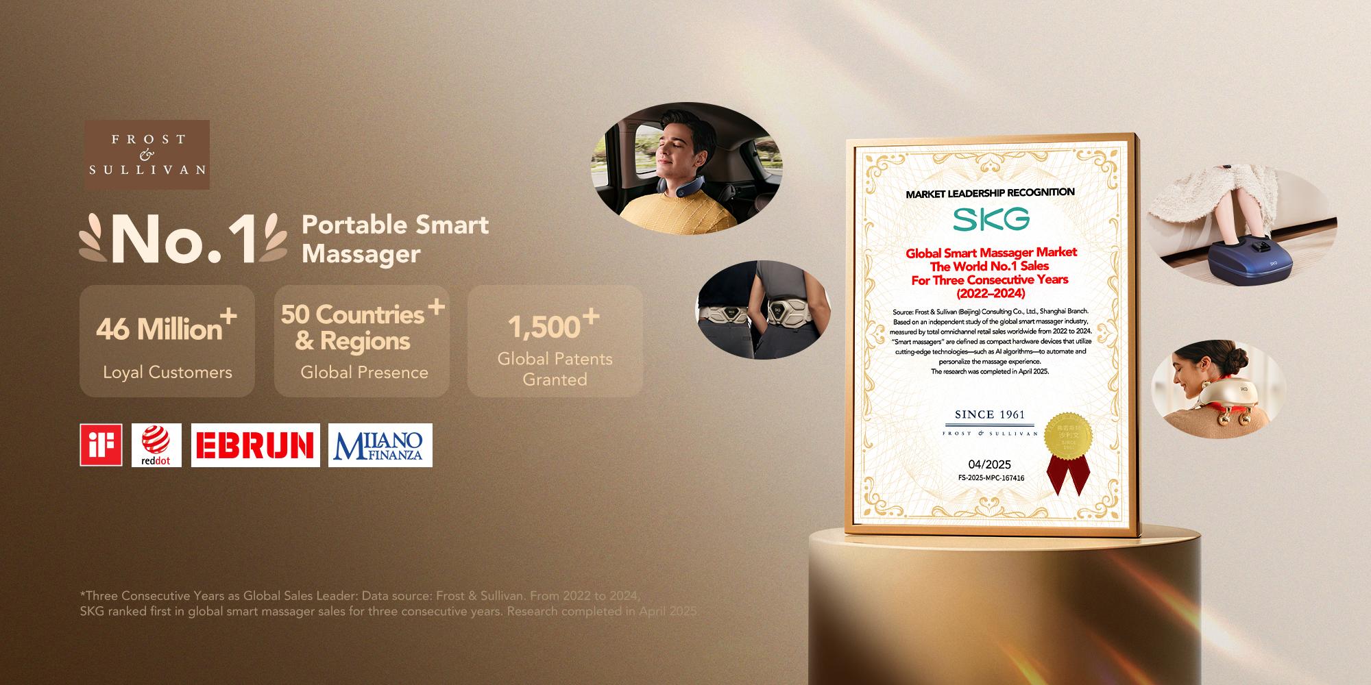 SKG Wireless Neck Massager with 3D Kneading, Red Light & Heat – 6 Modes Massage for Deep Tissue Pain Relief – Ergonomic Fit, – Ideal for Office, Home Use