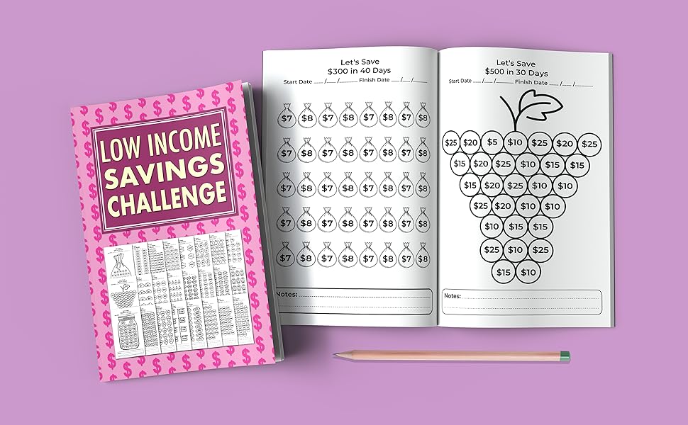 Low Income Savings Challenge Book: Simple Money Savings Challenges Tracker for Women, Easy Way to Save Money $100, $150, $200, $250, $300, $400, $500, $1000, $1500, $3000, $5000, $10000…
