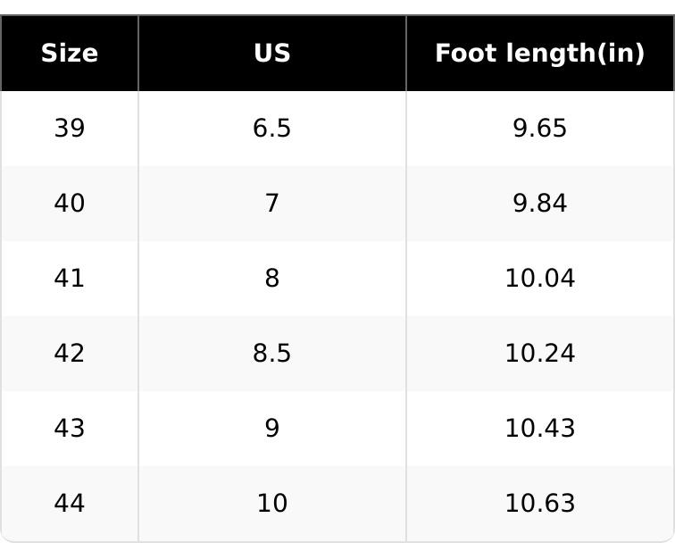 2026 Must-Buy All-Season Convertible Slip-On Mule Shoes for Men, Affordable Comfortable Round-Toe Casual Footwear, Stylish Breathable Backless Clogs for Indoor, Outdoor & Everyday Use